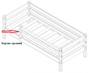 Бортик средний (1338*600) для Кровати Сонечка в Коротчаево - korotchaevo.ok-mebel.com | фото