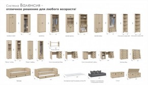 Детская Система Валенсия Комод 5ящ Дуб сонома в Коротчаево - korotchaevo.ok-mebel.com | фото 2