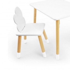 Комплект детской мебели стол и два стула Облачко (Белый/Белый/Береза) в Коротчаево - korotchaevo.ok-mebel.com | фото 2
