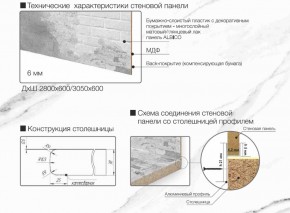 Кухонный фартук со столешницей (А-02) в едином стиле (3050 мм) в Коротчаево - korotchaevo.ok-mebel.com | фото 7