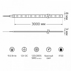 Лента светодиодная Gauss Basic BT066 в Коротчаево - korotchaevo.ok-mebel.com | фото 9