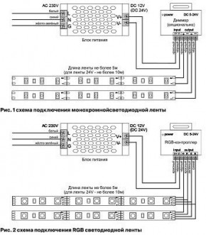Лента светодиодная Maytoni Led strip 10104 в Коротчаево - korotchaevo.ok-mebel.com | фото 6