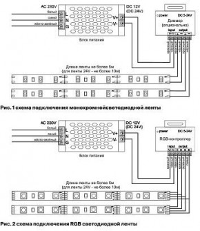 Лента светодиодная Maytoni Led strip 10106 в Коротчаево - korotchaevo.ok-mebel.com | фото 3