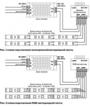 Лента светодиодная Maytoni Led strip 10110 в Коротчаево - korotchaevo.ok-mebel.com | фото 3