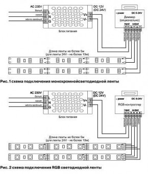 Лента светодиодная Maytoni Led strip 10112 в Коротчаево - korotchaevo.ok-mebel.com | фото 3