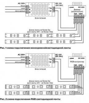 Лента светодиодная Maytoni Led strip 10113 в Коротчаево - korotchaevo.ok-mebel.com | фото 3