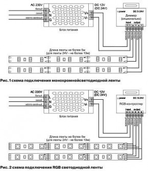 Лента светодиодная Maytoni Led strip 10114 в Коротчаево - korotchaevo.ok-mebel.com | фото 3