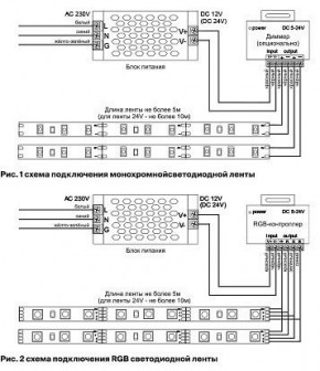 Лента светодиодная Maytoni Led strip 10117 в Коротчаево - korotchaevo.ok-mebel.com | фото 3
