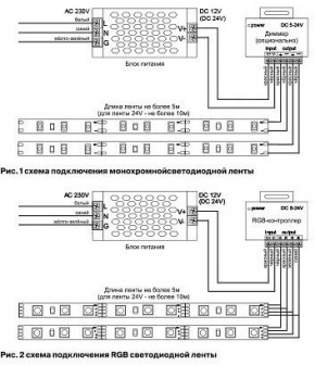 Лента светодиодная Maytoni Led strip 10119 в Коротчаево - korotchaevo.ok-mebel.com | фото 5