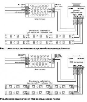 Лента светодиодная Maytoni Led strip 10120 в Коротчаево - korotchaevo.ok-mebel.com | фото 3