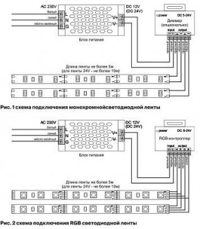 Лента светодиодная Maytoni Led strip 10122 в Коротчаево - korotchaevo.ok-mebel.com | фото 3