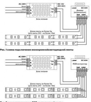 Лента светодиодная Maytoni Led strip 10123 в Коротчаево - korotchaevo.ok-mebel.com | фото 3