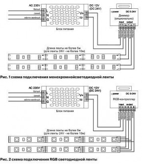 Лента светодиодная Maytoni Led strip 10124 в Коротчаево - korotchaevo.ok-mebel.com | фото 2