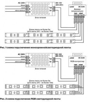 Лента светодиодная Maytoni Led strip 10125 в Коротчаево - korotchaevo.ok-mebel.com | фото 3