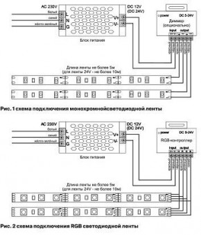 Лента светодиодная Maytoni Led strip 10126 в Коротчаево - korotchaevo.ok-mebel.com | фото 2