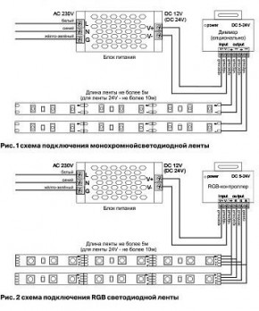 Лента светодиодная Maytoni Led strip 10128 в Коротчаево - korotchaevo.ok-mebel.com | фото 3