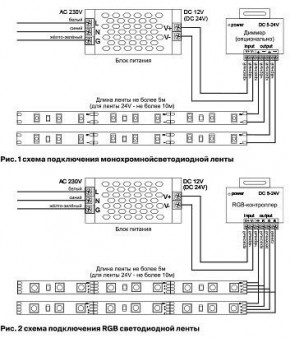 Лента светодиодная Maytoni Led strip 10131 в Коротчаево - korotchaevo.ok-mebel.com | фото 2