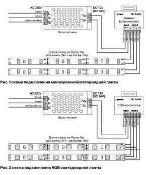 Лента светодиодная Maytoni Led strip 10138 в Коротчаево - korotchaevo.ok-mebel.com | фото 5