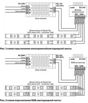 Лента светодиодная Maytoni Led strip 10141 в Коротчаево - korotchaevo.ok-mebel.com | фото 6