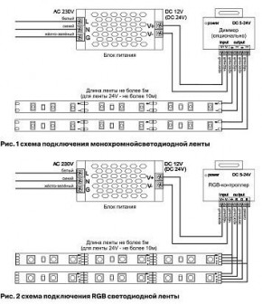 Лента светодиодная Maytoni Led strip 10149 в Коротчаево - korotchaevo.ok-mebel.com | фото 6