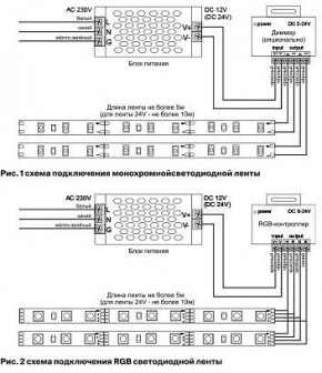Лента светодиодная Maytoni Led strip 10150 в Коротчаево - korotchaevo.ok-mebel.com | фото 6