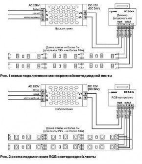 Лента светодиодная Maytoni Led strip 10153 в Коротчаево - korotchaevo.ok-mebel.com | фото 5
