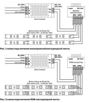 Лента светодиодная Maytoni Led strip 10157 в Коротчаево - korotchaevo.ok-mebel.com | фото 2
