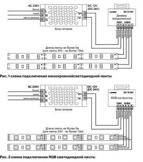 Лента светодиодная Maytoni Led strip 10158 в Коротчаево - korotchaevo.ok-mebel.com | фото 3