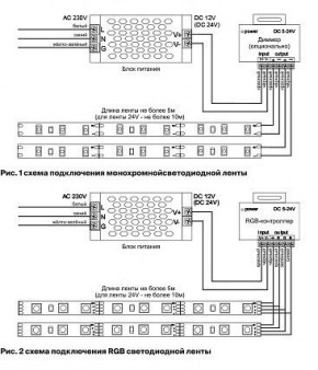 Лента светодиодная Maytoni Led strip 10159 в Коротчаево - korotchaevo.ok-mebel.com | фото 3
