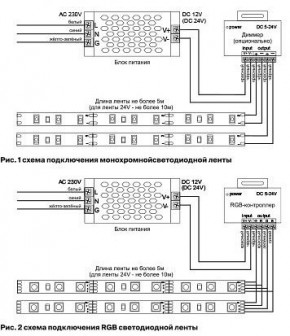 Лента светодиодная Maytoni Led strip 10162 в Коротчаево - korotchaevo.ok-mebel.com | фото 3