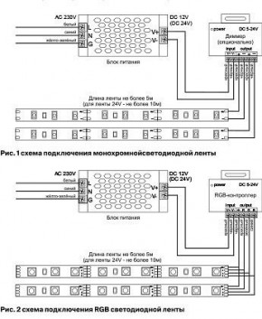 Лента светодиодная Maytoni Led strip 10165 в Коротчаево - korotchaevo.ok-mebel.com | фото 3
