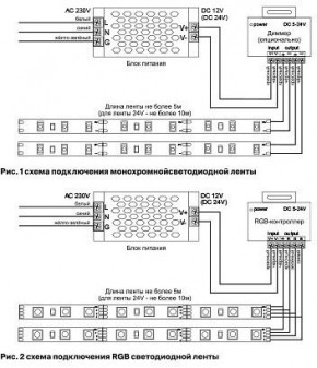 Лента светодиодная Maytoni Led strip 10167 в Коротчаево - korotchaevo.ok-mebel.com | фото 2