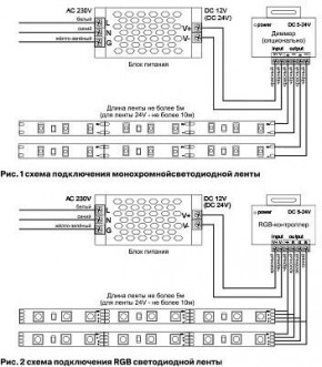 Лента светодиодная Maytoni Led strip 10170 в Коротчаево - korotchaevo.ok-mebel.com | фото 3