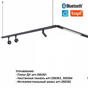 Модульный светильник Novotech Glat 359362 в Коротчаево - korotchaevo.ok-mebel.com | фото 7