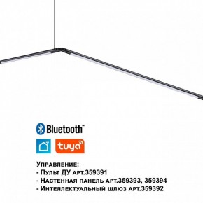 Модульный светильник Novotech Glat 359372 в Коротчаево - korotchaevo.ok-mebel.com | фото 7