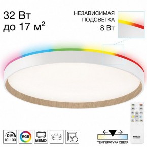 Накладной светильник Citilux ETALON CL750400R в Коротчаево - korotchaevo.ok-mebel.com | фото