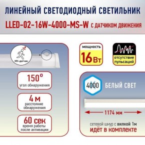 Накладной светильник Эра Эра LLED Б0019786 в Коротчаево - korotchaevo.ok-mebel.com | фото 7