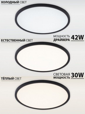 Накладной светильник Natali Kovaltseva PLAIN LED LAMPS 81114/4C в Коротчаево - korotchaevo.ok-mebel.com | фото 3