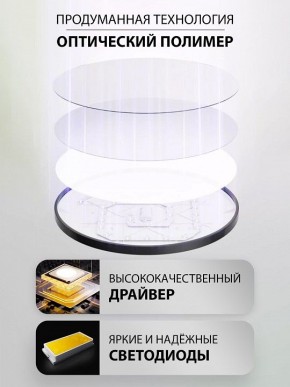 Накладной светильник Natali Kovaltseva PLAIN LED LAMPS 81114/5C в Коротчаево - korotchaevo.ok-mebel.com | фото 4