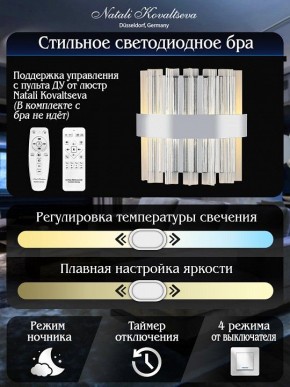 Накладной светильник Natali Kovaltseva ROYALTON LED LAMPS 81126/1W в Коротчаево - korotchaevo.ok-mebel.com | фото 6