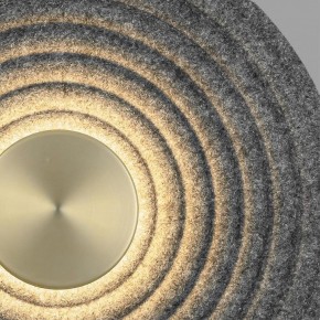 Накладной светильник Odeon Light Felt 7035/6WL в Коротчаево - korotchaevo.ok-mebel.com | фото 5