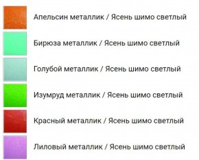 Пенал ДЮ-09 Юниор-7 МДФ в Коротчаево - korotchaevo.ok-mebel.com | фото 2