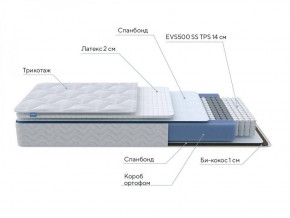 PROxSON Матрас Active Duo S/F (Ткань Трикотаж Эко) 180x190 в Коротчаево - korotchaevo.ok-mebel.com | фото 7