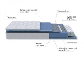 PROxSON Матрас Active M Roll (Ткань Трикотаж Эко) 120x200 в Коротчаево - korotchaevo.ok-mebel.com | фото 7