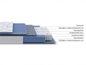 PROxSON Матрас Active M (Ткань Трикотаж Эко) 200x190 в Коротчаево - korotchaevo.ok-mebel.com | фото 2