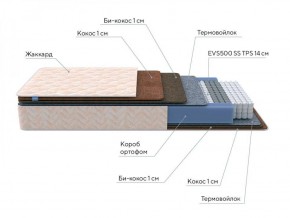 PROxSON Матрас Balance Double F (Ткань Синтетический жаккард) 120x190 в Коротчаево - korotchaevo.ok-mebel.com | фото 7