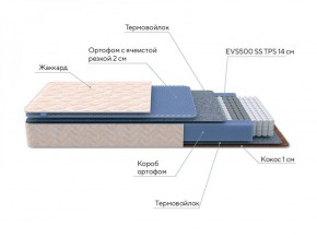 PROxSON Матрас Balance Duo M/S (Ткань Синтетический жаккард) 120x190 в Коротчаево - korotchaevo.ok-mebel.com | фото 7