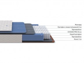 PROxSON Матрас Balance Duo M/S (Ткань Синтетический жаккард) 120x195 в Коротчаево - korotchaevo.ok-mebel.com | фото 3