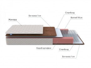 PROxSON Матрас Base Bonnell F Roll (Ткань Жаккард) 140x195 в Коротчаево - korotchaevo.ok-mebel.com | фото 7