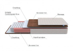 PROxSON Матрас Base M Roll (Ткань Синтетический жаккард) 140x190 в Коротчаево - korotchaevo.ok-mebel.com | фото 7